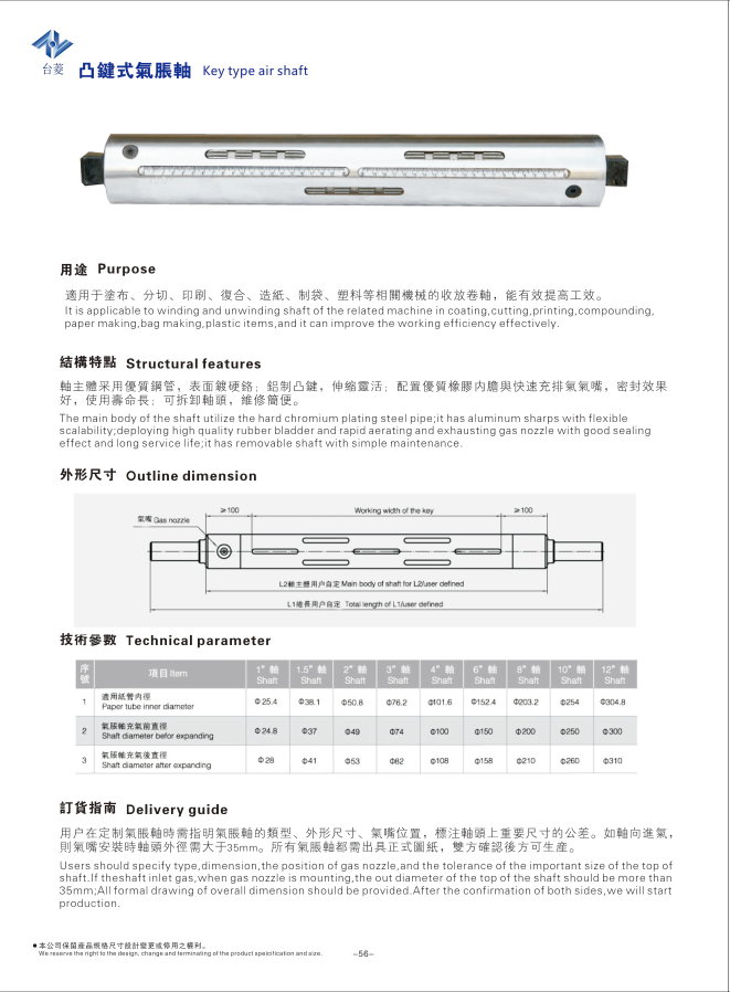 凸鍵式氣脹軸（鍵式氣脹軸）外形尺寸及技術參數(shù)