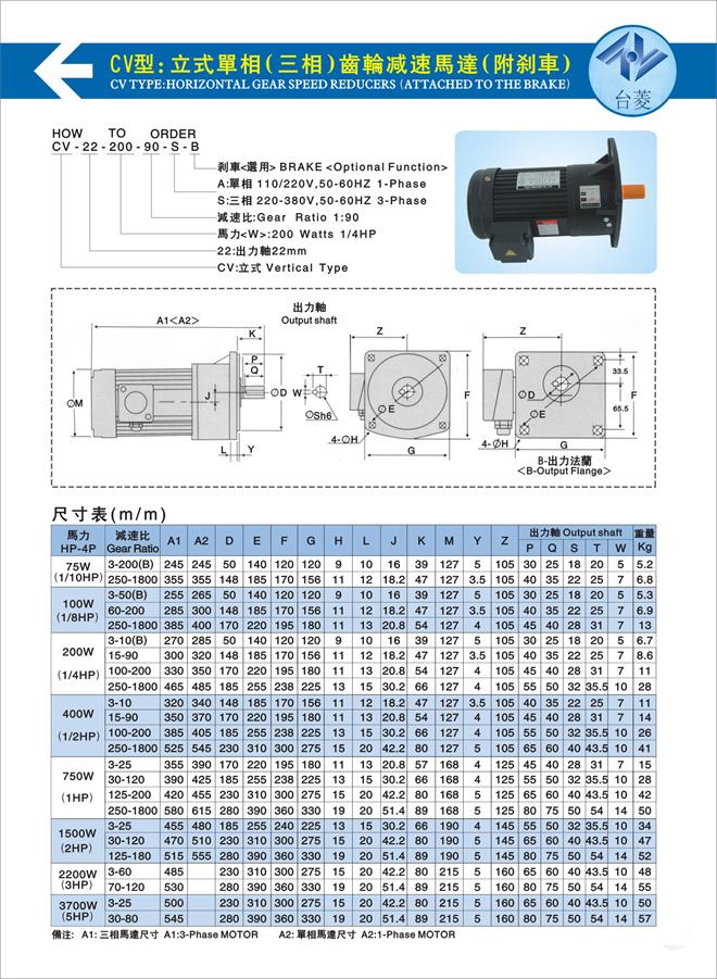 齒輪減速機電機型號規(guī)格圖